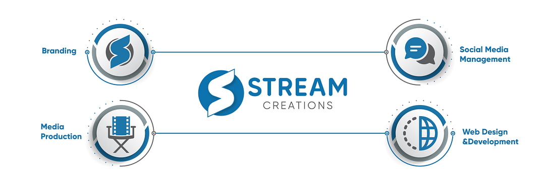 Stream Creations cover